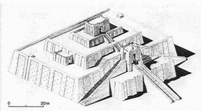Comunidades Agrícolas en Mesopotamia.
