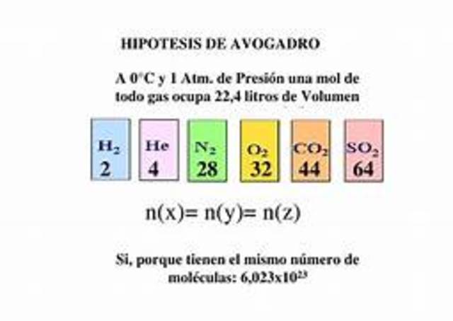 Descubrimiento del Platino