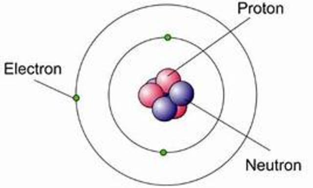 Descubrimiento protón y neutrón
