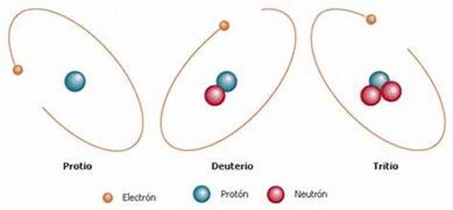 Descubrimiento del Vanadio