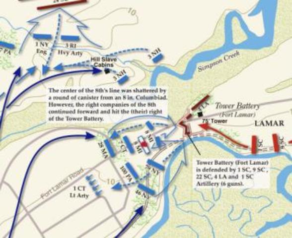 Battle of Secessionist