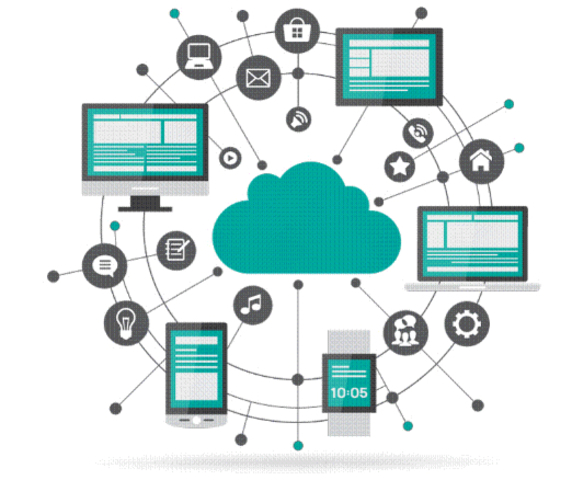 Sistemas Operativos  Más Avanzados