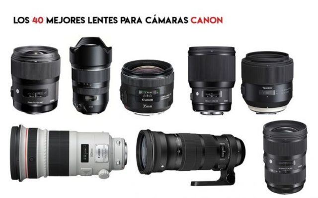 tipos de lentes fotográficos