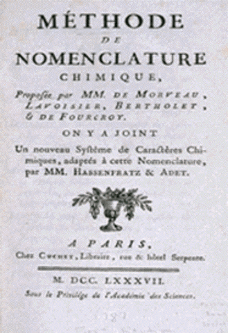 Metodo de nomenclatura