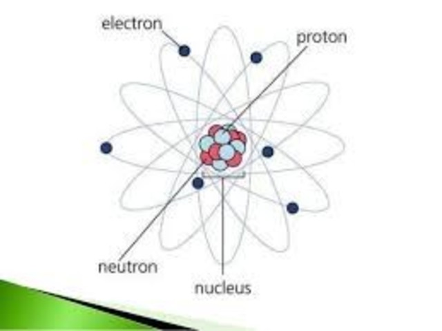 Se descubre el protón y neutrón