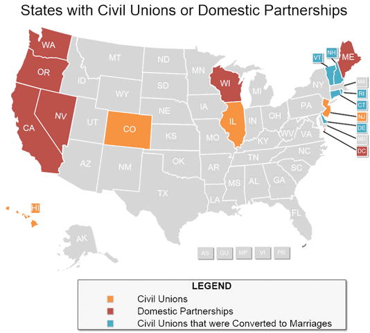 Bill allowing civil unions