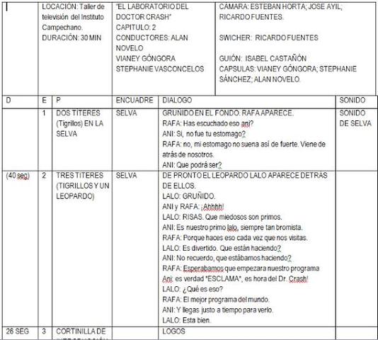 Trayectoria profesional