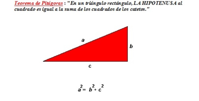 Las matemáticas de Grecia