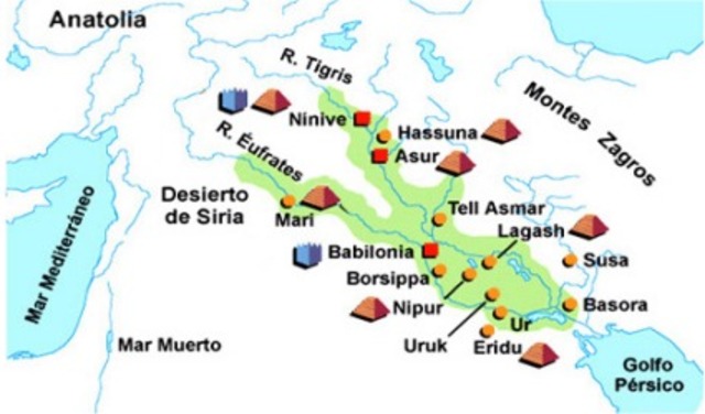 Primeras poblaciones de Lagash y Uruk
