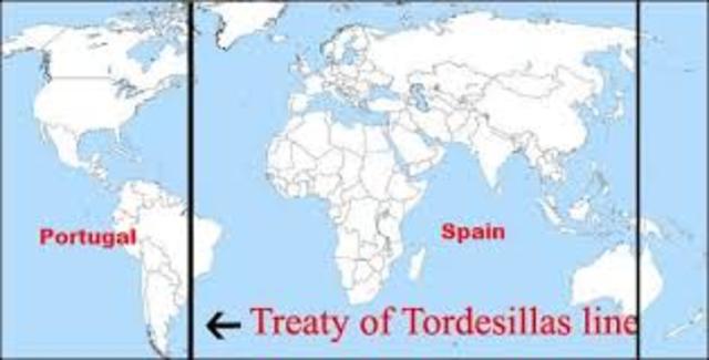 Treaty of Tordesillas