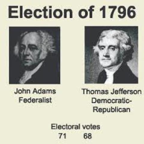 Election of 1796