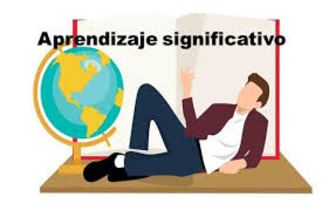 Aprendizaje Significativo