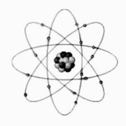 Орбиты электронов