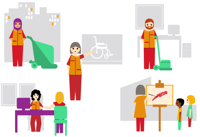 Aparición de centros sociales