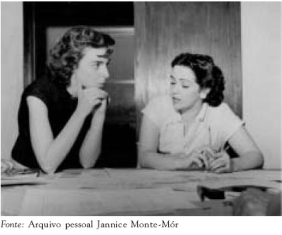 Criação do Instituto Brasileiro de Bibliografia e Documentação (IBBD)