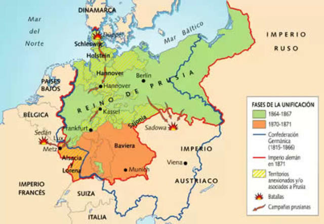 Unificación Alemana