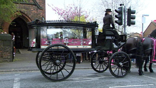 Predicted Date of Death