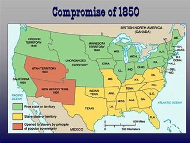 Compromise of 1850