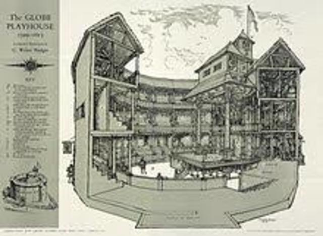 Shakespeare compra el teatro The Globe