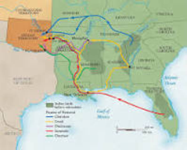 Indian Removal Act