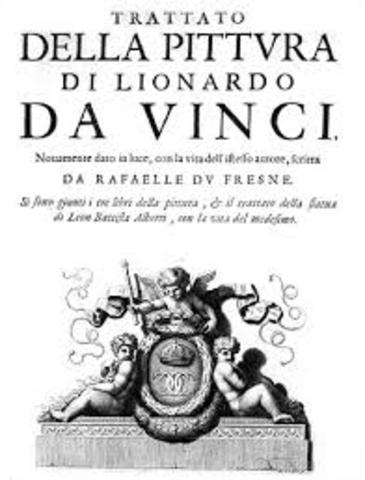 Tratado sobre el arte de pintar.