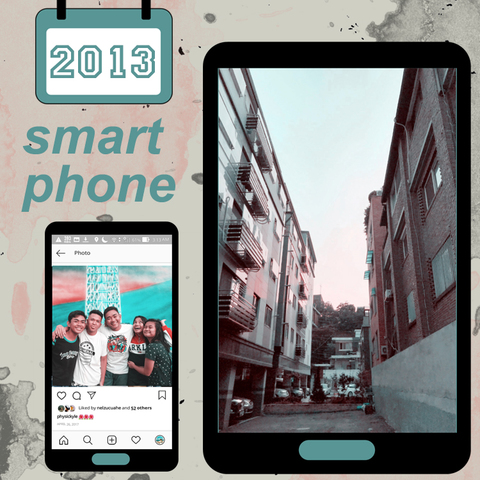 [ 2013 ] - Smart phones