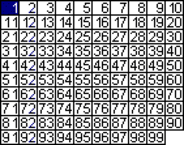 Решето Эратосфена