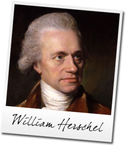 Decobriment d'Urà per William Herschel