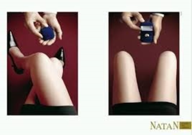 Gender Bias of Advertising 2000