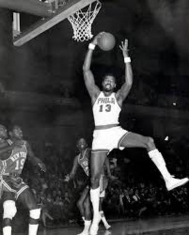 Most rebounds of all time