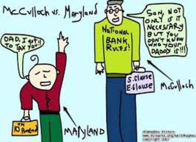 Implied Powers...what?