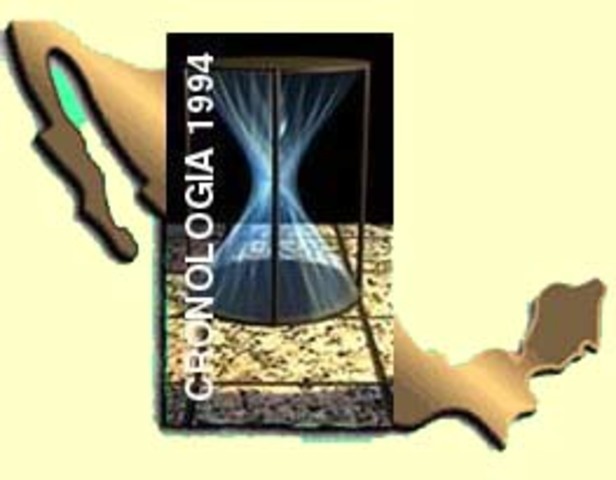 1994.- Crisis del peso mexicano