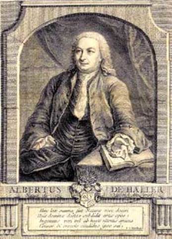 Albrecht von Haller (1708-1777)