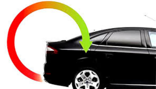 ¿En que año se origino el CO2 como combustible?