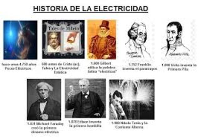 SE TRANSFORMA LA ENERGIA CREANDO ELECTRICIDAD