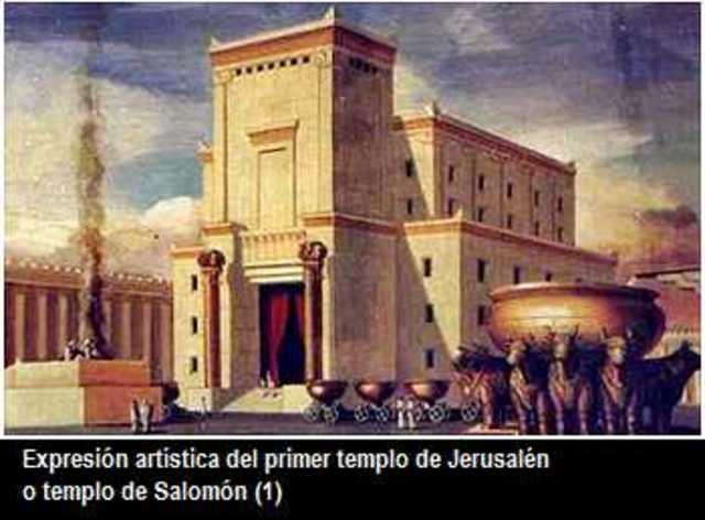 Termino del templo para su consagración.