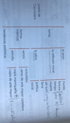 POESIA DE CANCIONERO