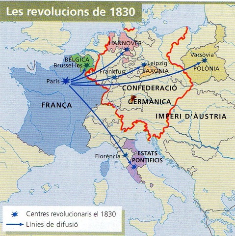 Revolucions 1830