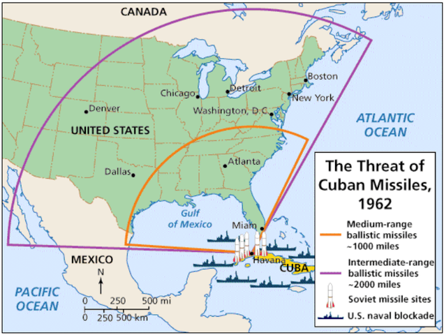 CRISIS DE LOS MISILES EN CUBA.