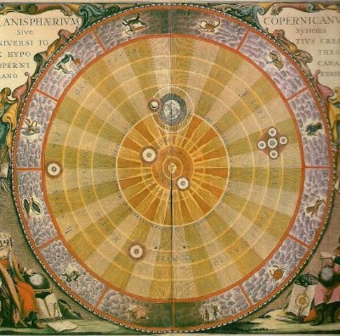 El rotament de la terra al voltant del sol