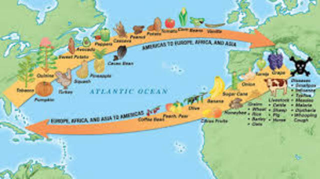 The Columbian Exchange
