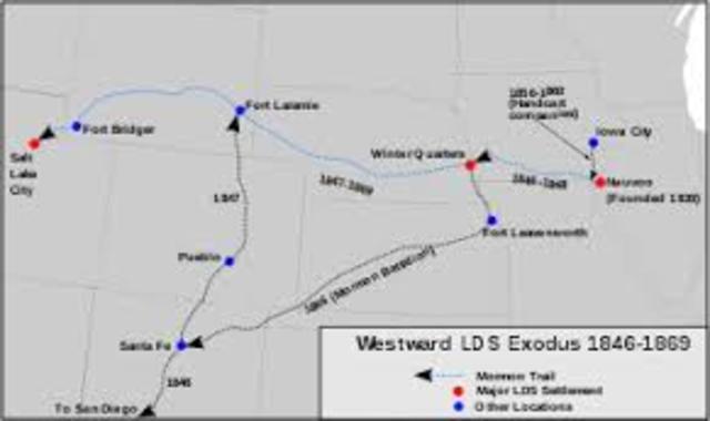 Mormon Migration