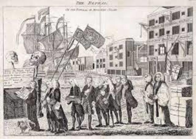 Virtual Representaion