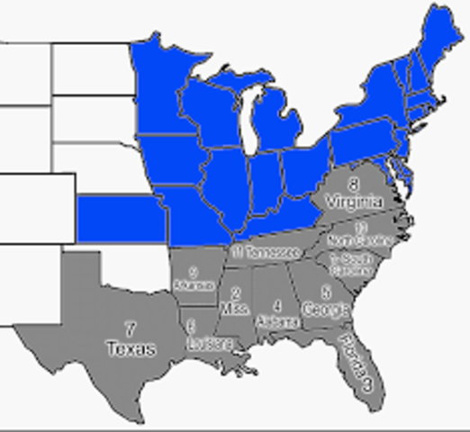 Civil War - North