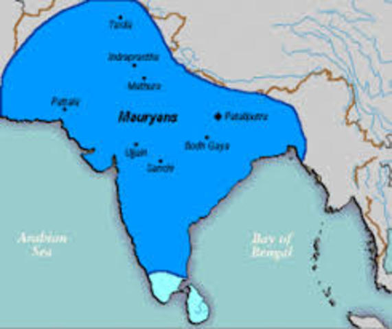 Imperi maurya