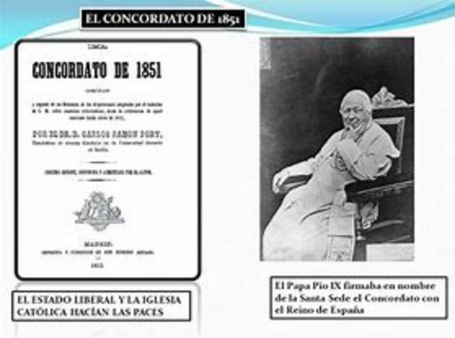 Concordato con la Santa Sede