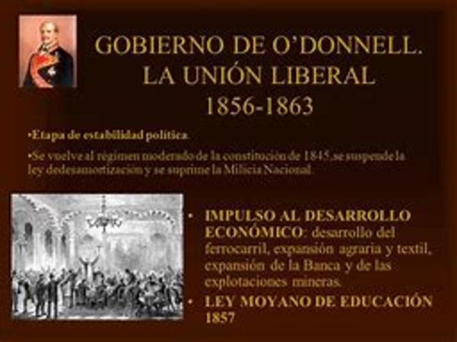O´Donell funda la Unión Liberal