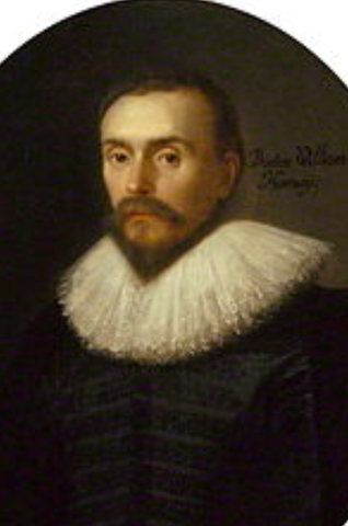 Harvey.Circulació de la sang