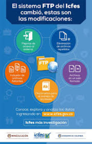 Modificación de la estructuro del Instituto Colombiano para el Fomento de la Educación Superior, ICFES.