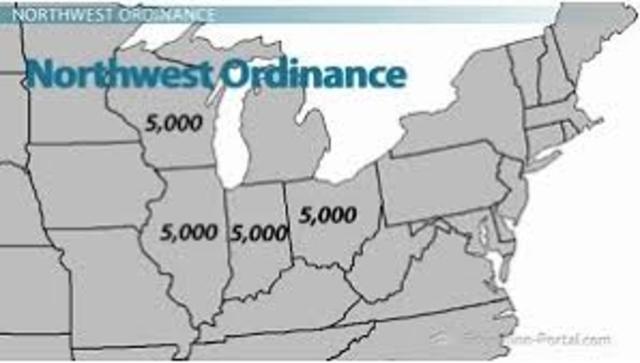 The Northwest Ordinance